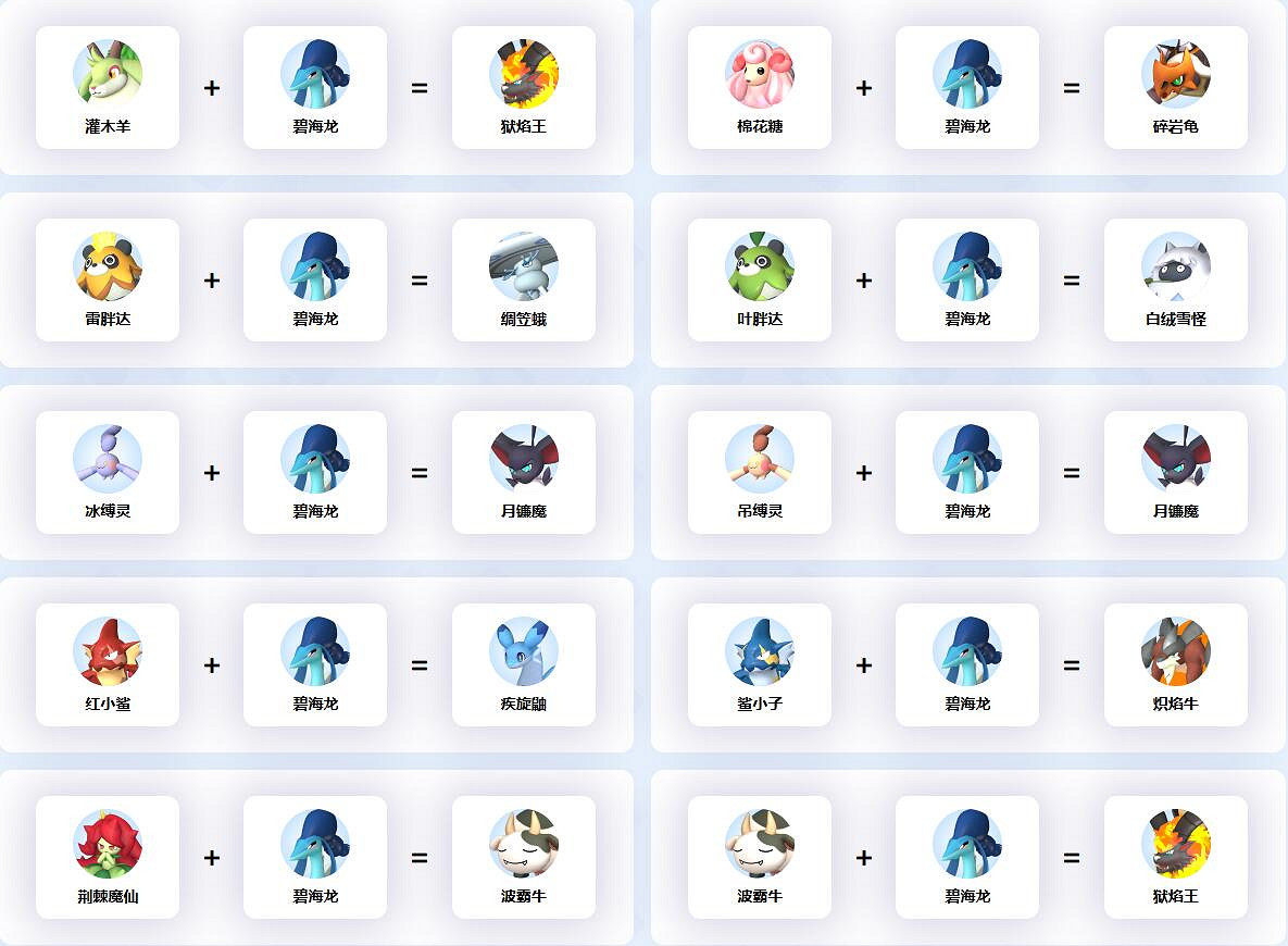 《幻獸帕魯》碧海龍配種公式一覽