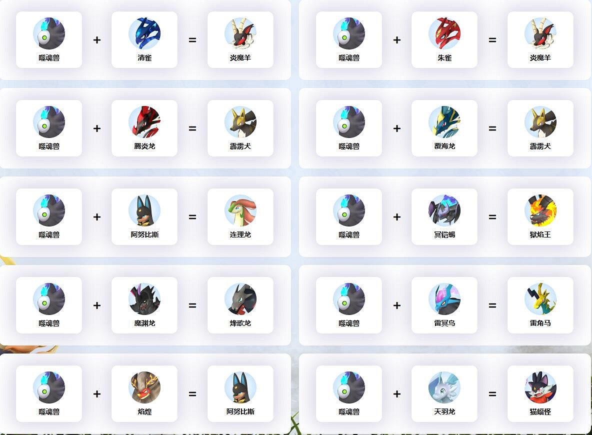 《幻獸帕魯》噬魂獸配種公式一覽 《幻獸帕魯》噬魂獸配種公式一覽