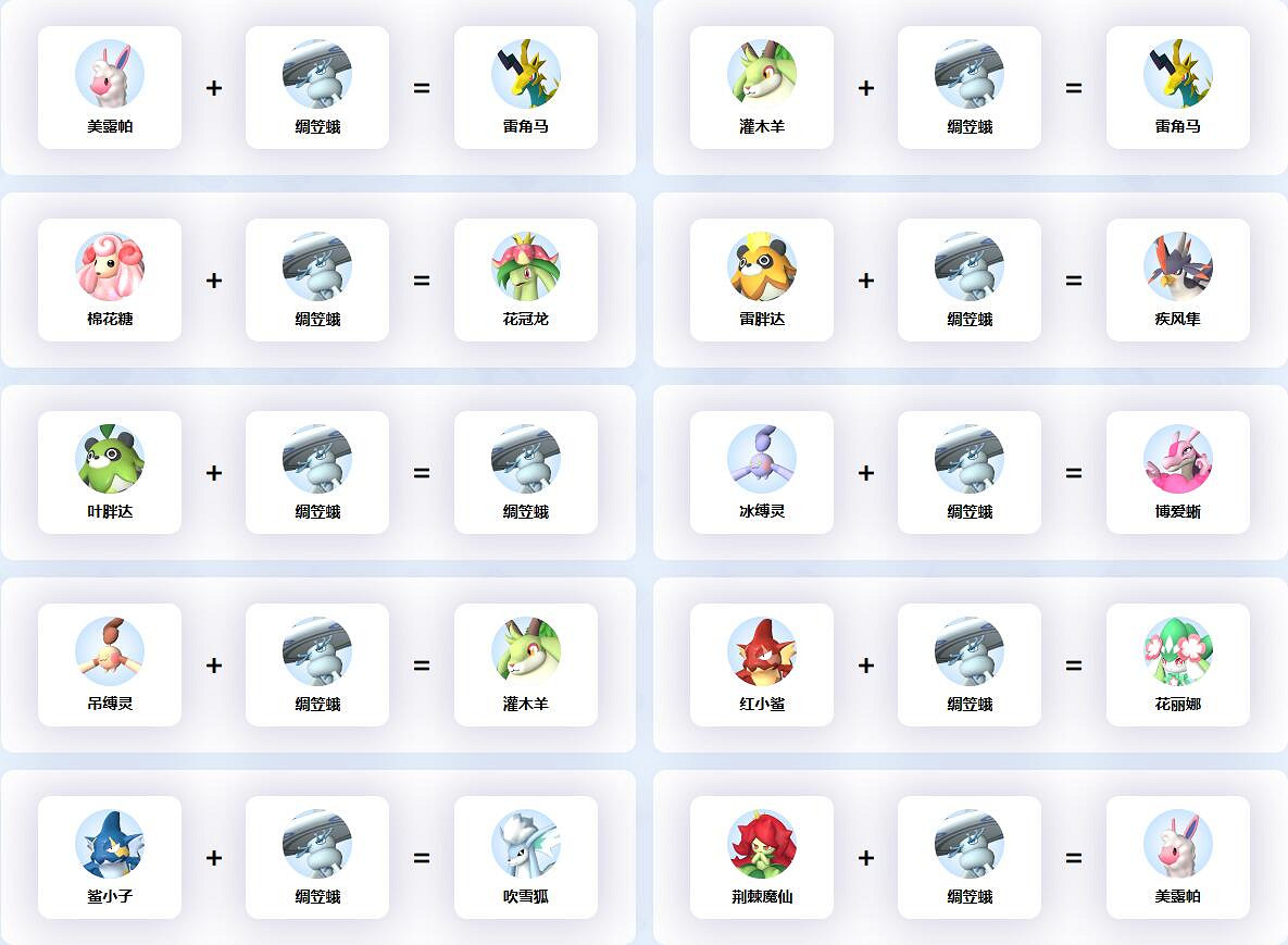 《幻獸帕魯》綢笠蛾配種公式一覽 《幻獸帕魯》綢笠蛾配種公式一覽