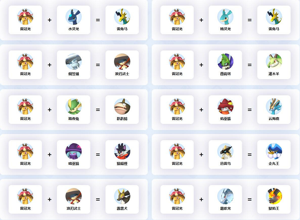 《幻獸帕魯》雷冠龍配種公式一覽 《幻獸帕魯》雷冠龍配種公式一覽
