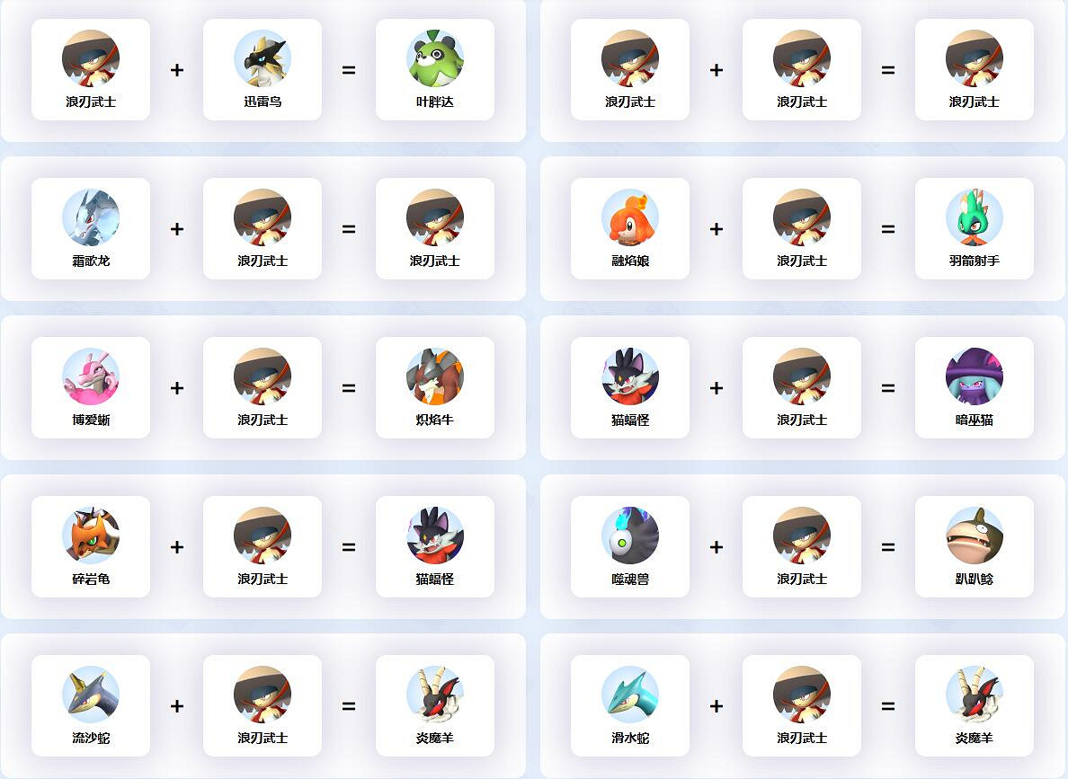 《幻獸帕魯》浪刃武士配種公式一覽 《幻獸帕魯》浪刃武士配種公式一覽