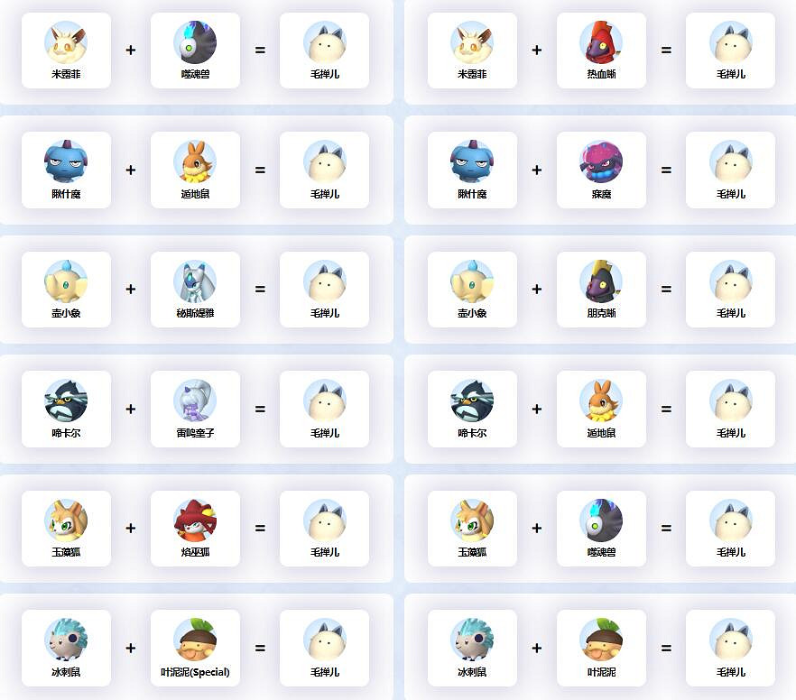 《幻獸帕魯》毛撣兒配種公式一覽 《幻獸帕魯》毛撣兒配種公式一覽