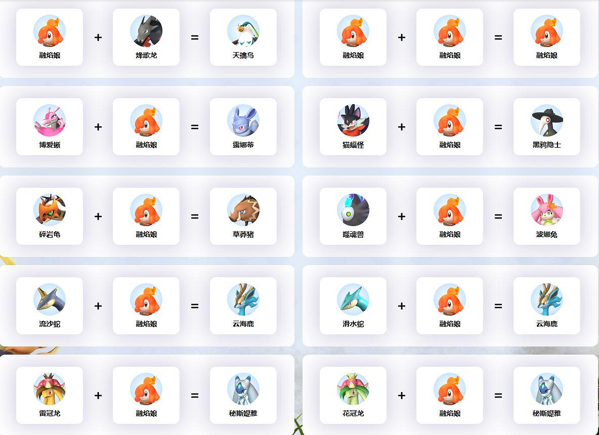 《幻獸帕魯》熔焰娘配種公式一覽 《幻獸帕魯》熔焰娘配種公式一覽