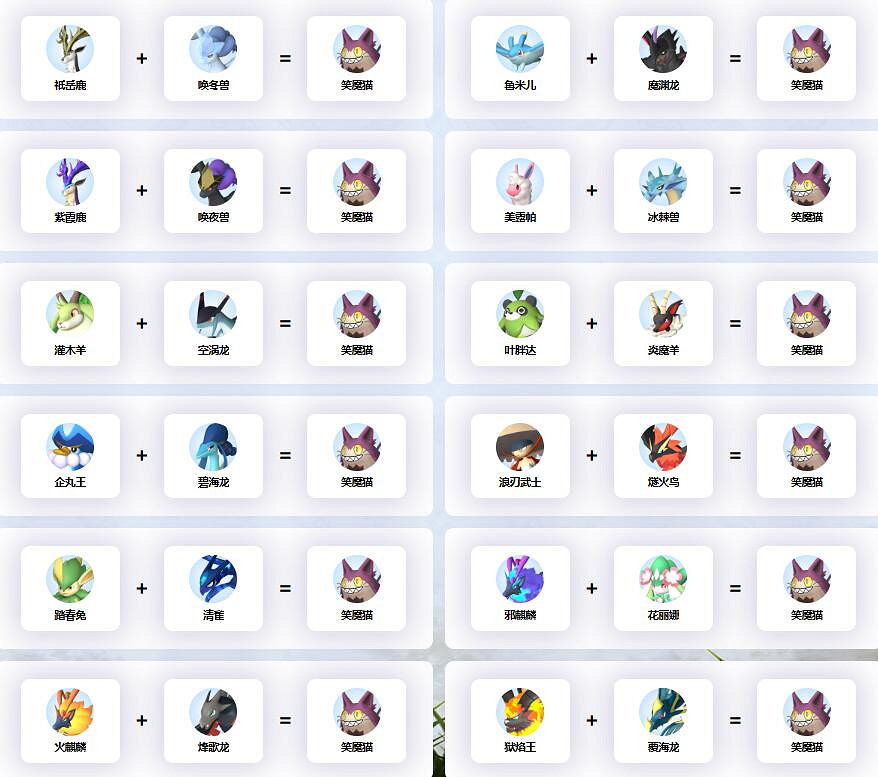 《幻獸帕魯》笑魘貓配種公式一覽 《幻獸帕魯》笑魘貓配種公式一覽