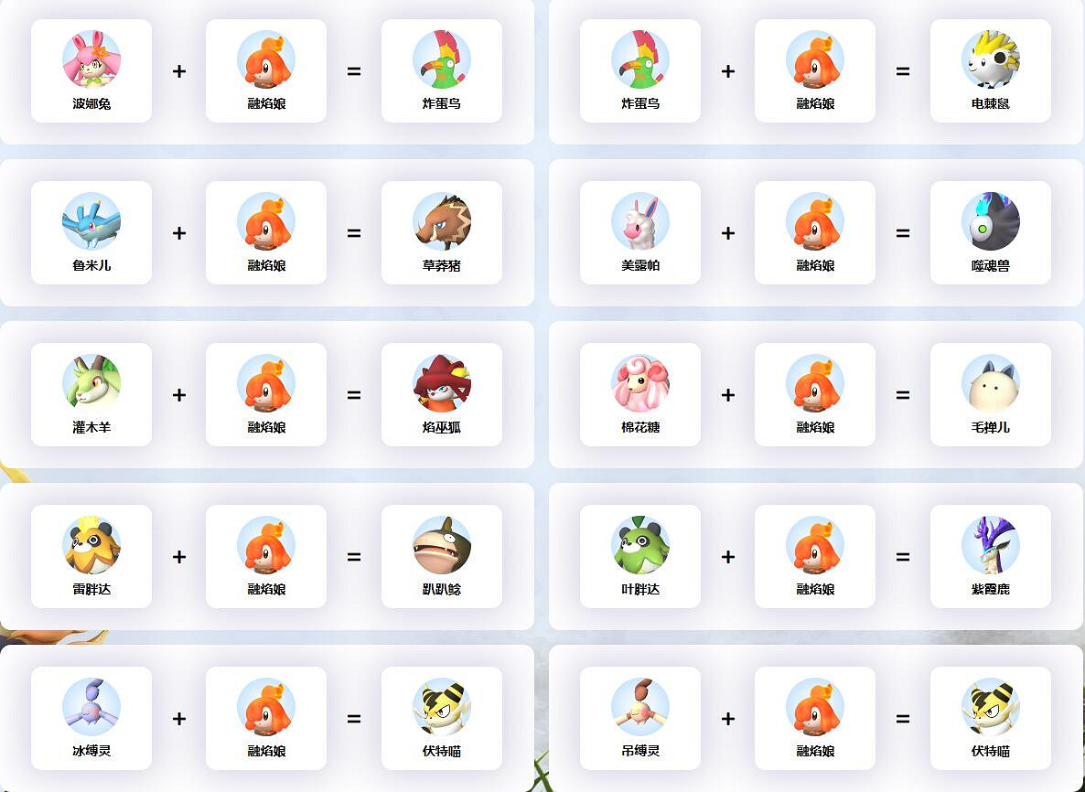 《幻獸帕魯》熔焰娘配種公式一覽 《幻獸帕魯》熔焰娘配種公式一覽