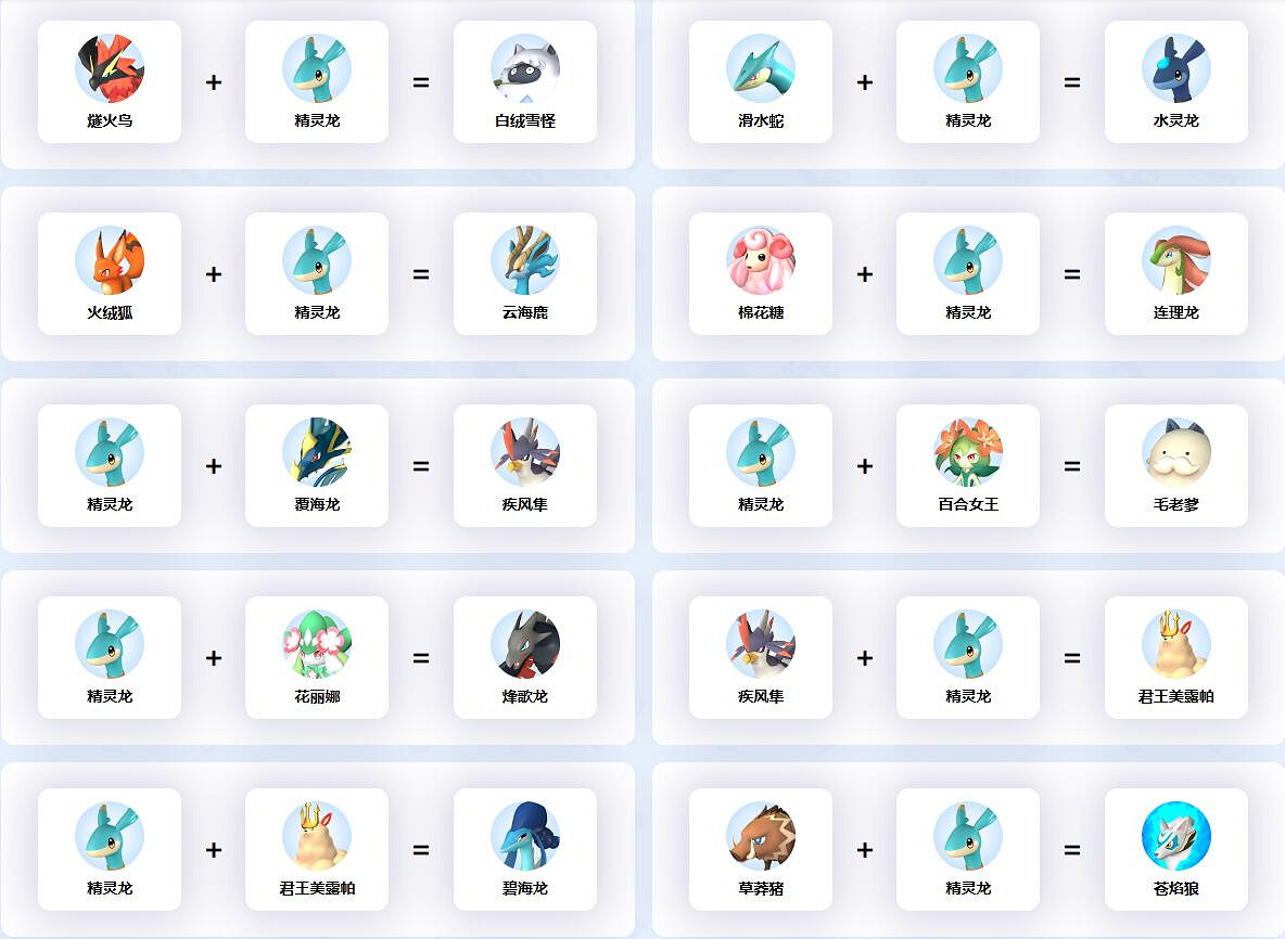 《幻獸帕魯》精靈龍配種公式一覽