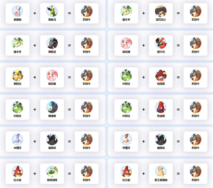 《幻獸帕魯》熾焰牛配種公式一覽