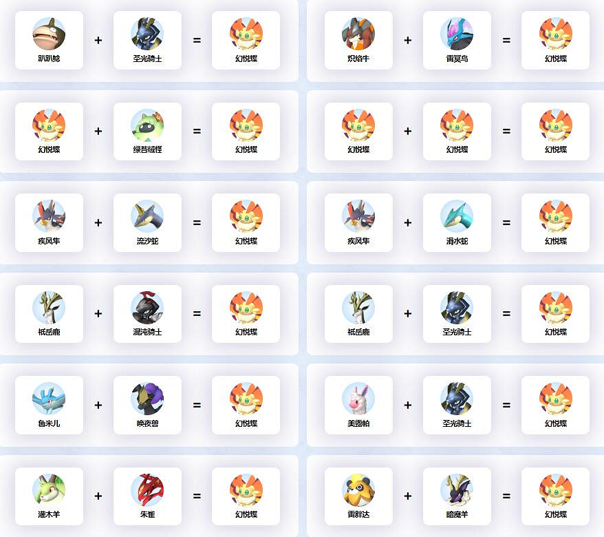 《幻獸帕魯》幻悅蝶配種公式一覽