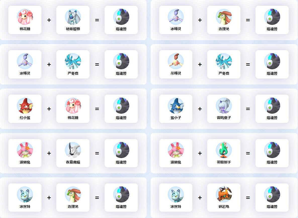 《幻獸帕魯》噬魂獸配種公式一覽 《幻獸帕魯》噬魂獸配種公式一覽