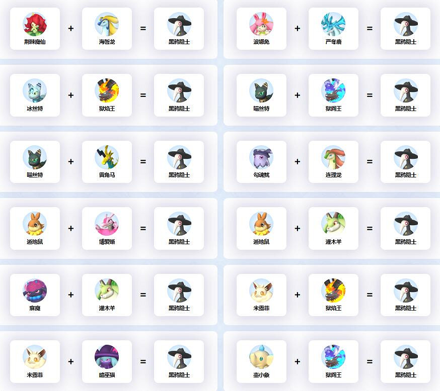 《幻獸帕魯》黑鴉隱士配種公式一覽 《幻獸帕魯》黑鴉隱士配種公式一覽