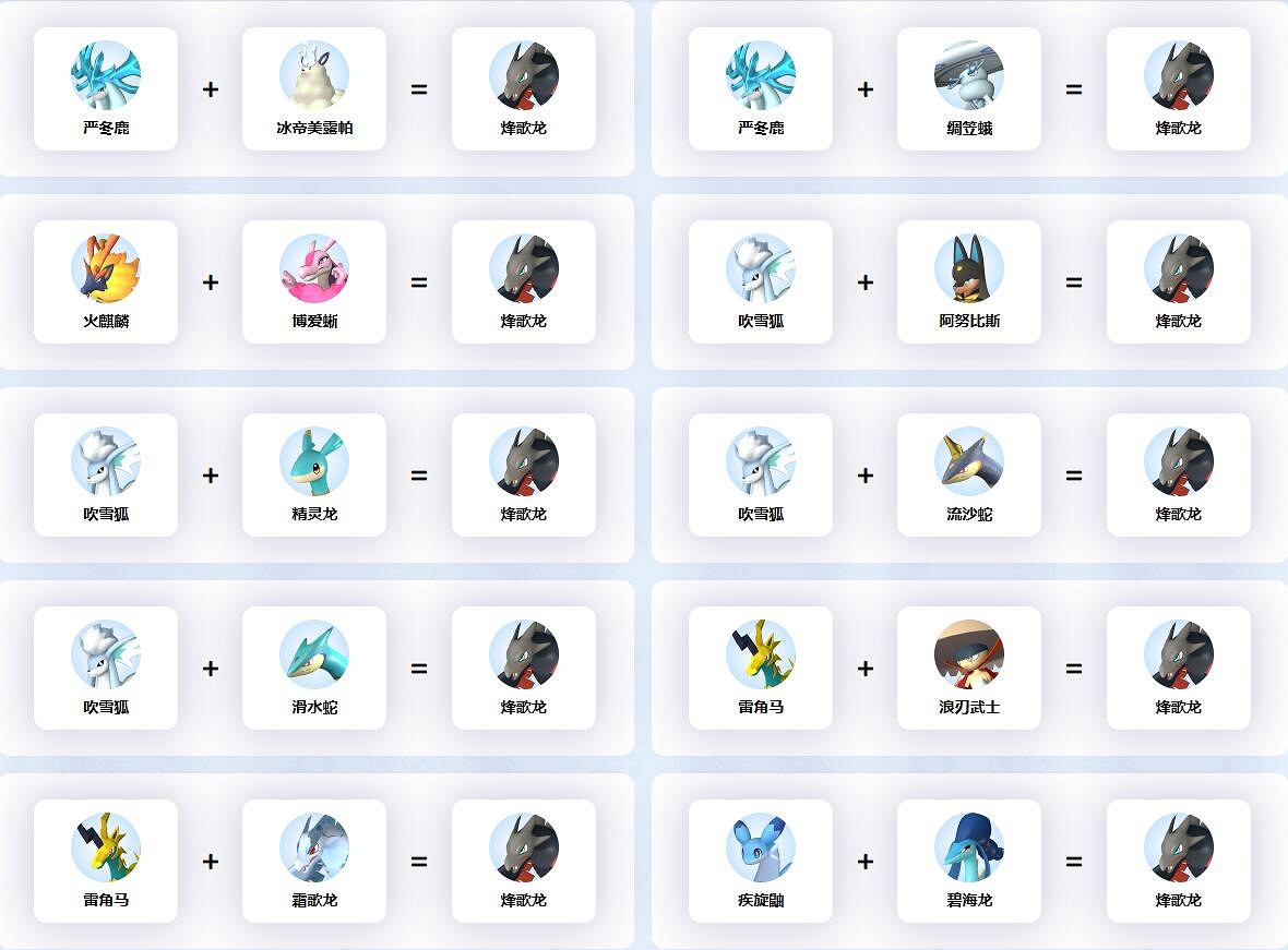 《幻獸帕魯》烽歌龍配種公式一覽 《幻獸帕魯》烽歌龍配種公式一覽