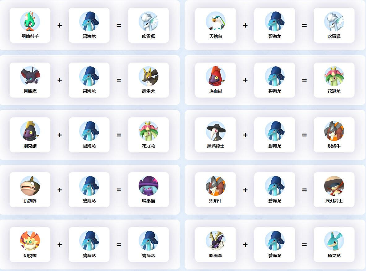 《幻獸帕魯》碧海龍配種公式一覽