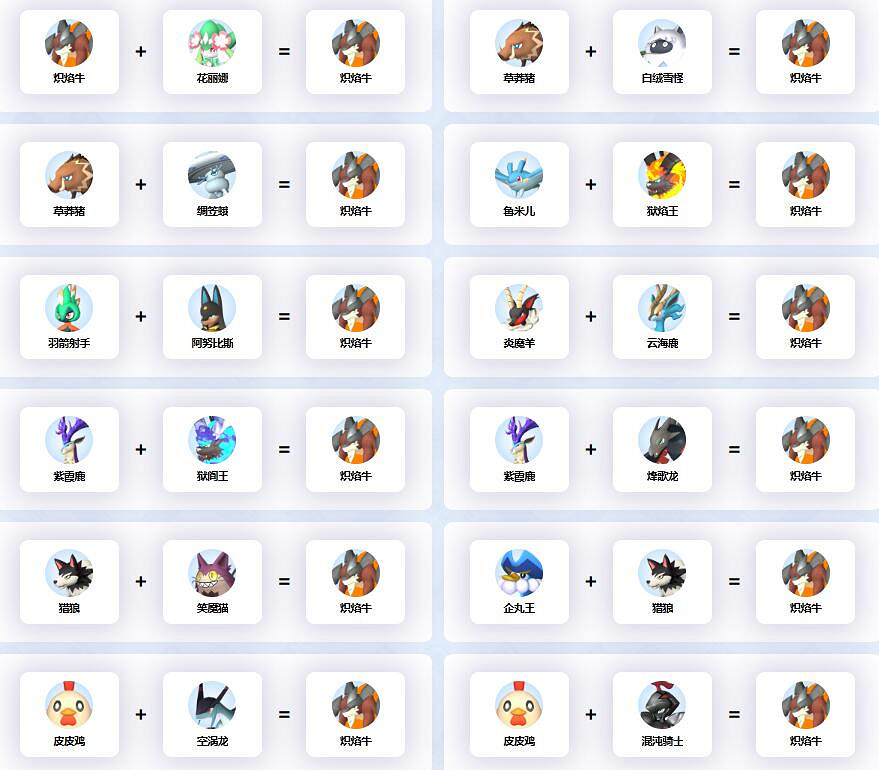 《幻獸帕魯》熾焰牛配種公式一覽