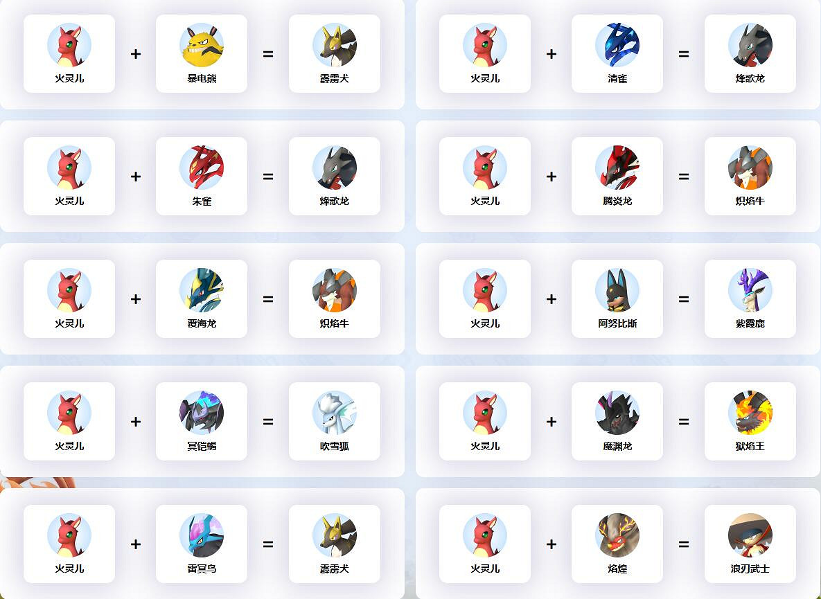 《幻獸帕魯》火靈兒配種公式一覽 《幻獸帕魯》火靈兒配種公式一覽