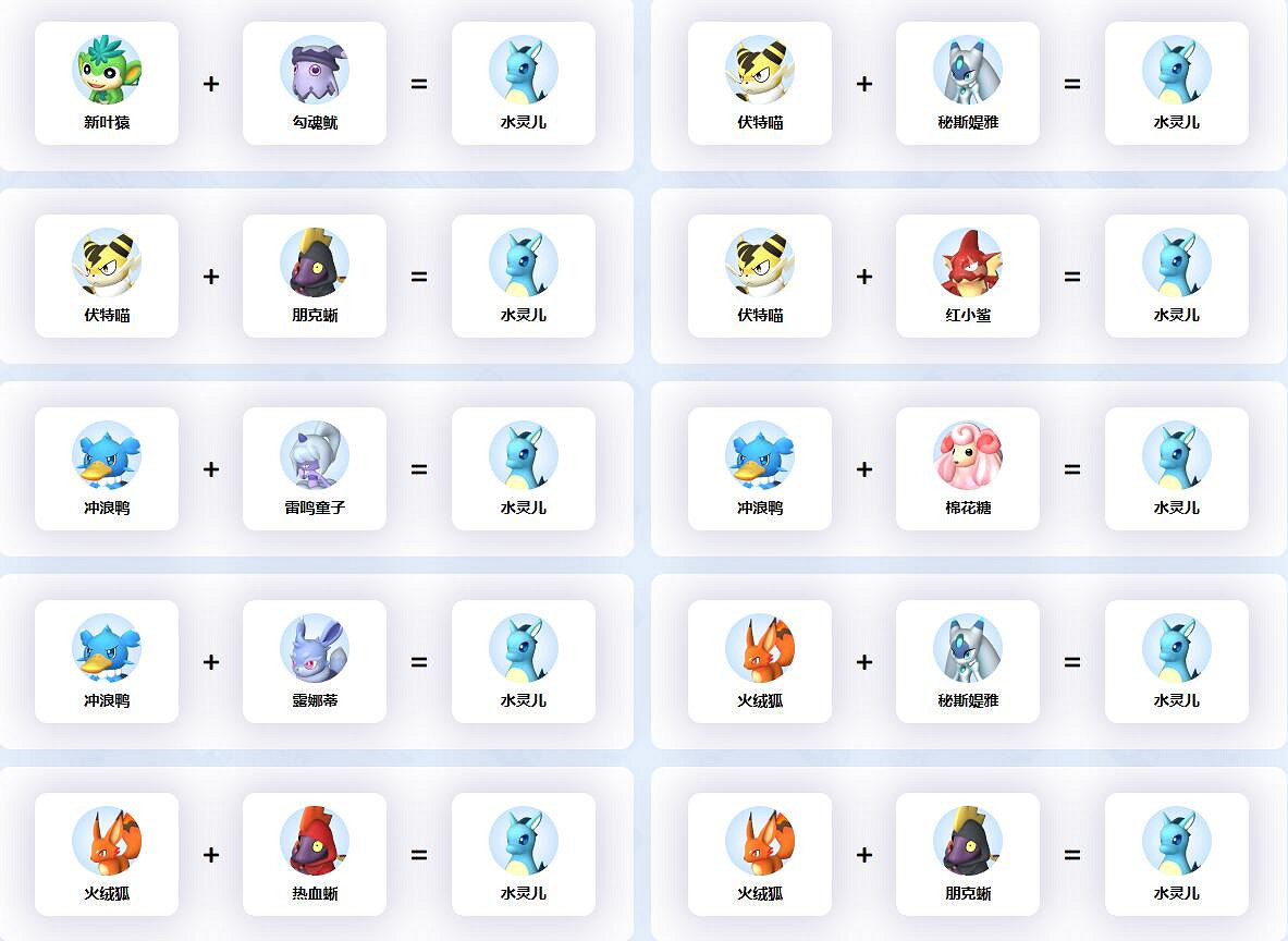 《幻獸帕魯》水靈兒配種公式一覽