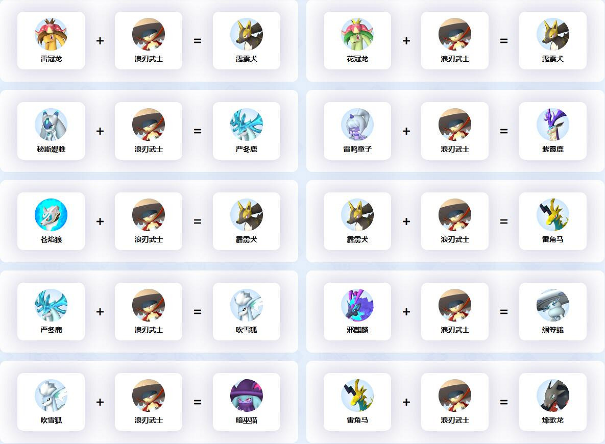 《幻獸帕魯》浪刃武士配種公式一覽 《幻獸帕魯》浪刃武士配種公式一覽