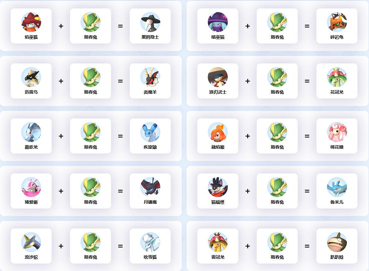 《幻獸帕魯》踏春兔配種公式一覽 《幻獸帕魯》踏春兔配種公式一覽