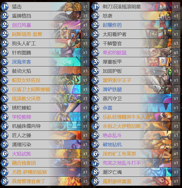 《爐石戰記》深入深岩之洲宇宙戰卡組推薦 《爐石戰記》深入深岩之洲宇宙戰卡組推薦