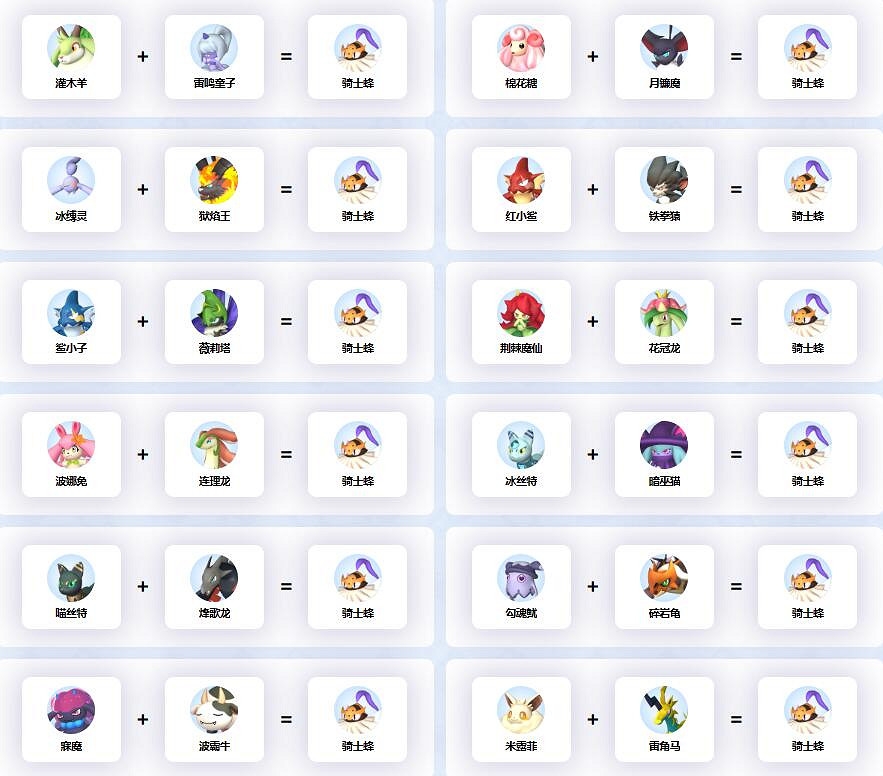 《幻獸帕魯》騎士蜂配種公式一覽 《幻獸帕魯》騎士蜂配種公式一覽