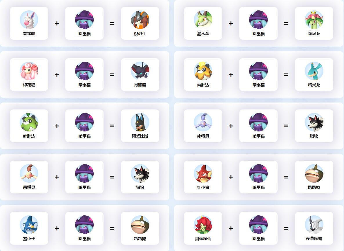 《幻獸帕魯》暗巫貓配種公式一覽