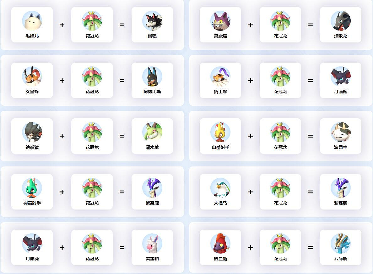 《幻獸帕魯》花冠龍配種公式一覽 《幻獸帕魯》花冠龍配種公式一覽