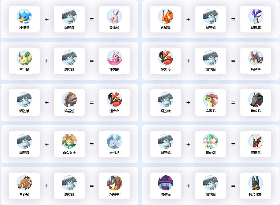 《幻獸帕魯》綢笠蛾配種公式一覽 《幻獸帕魯》綢笠蛾配種公式一覽