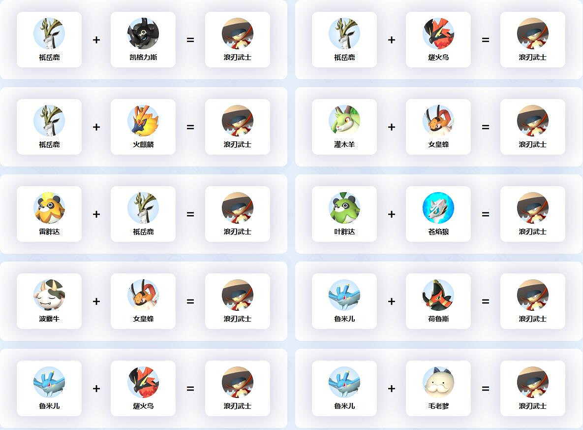 《幻獸帕魯》浪刃武士配種公式一覽 《幻獸帕魯》浪刃武士配種公式一覽