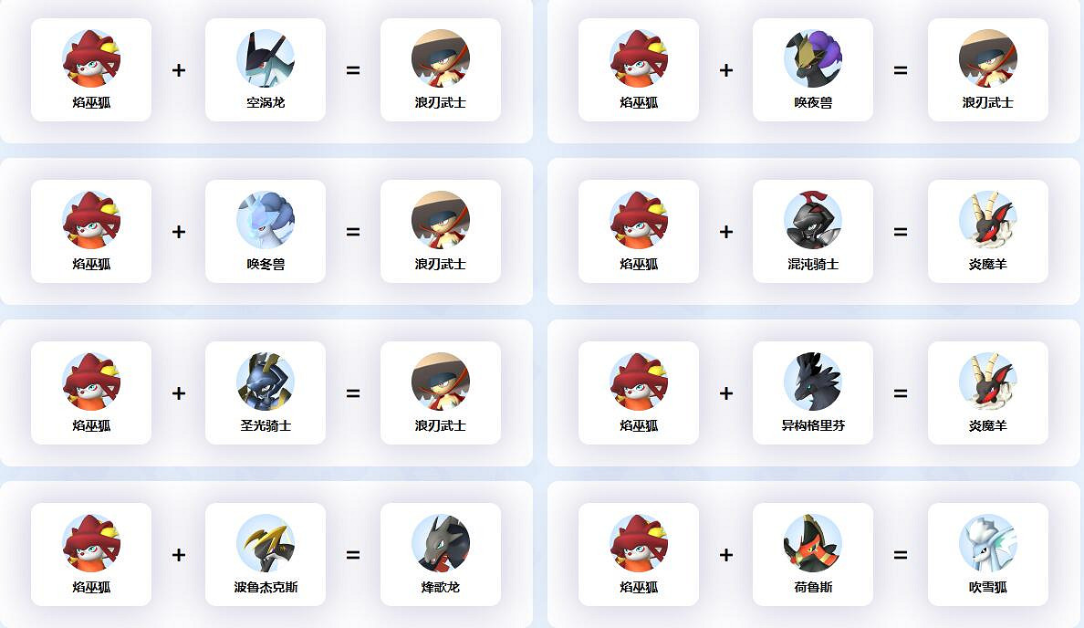 《幻獸帕魯》焰巫狐配種公式一覽 《幻獸帕魯》焰巫狐配種公式一覽