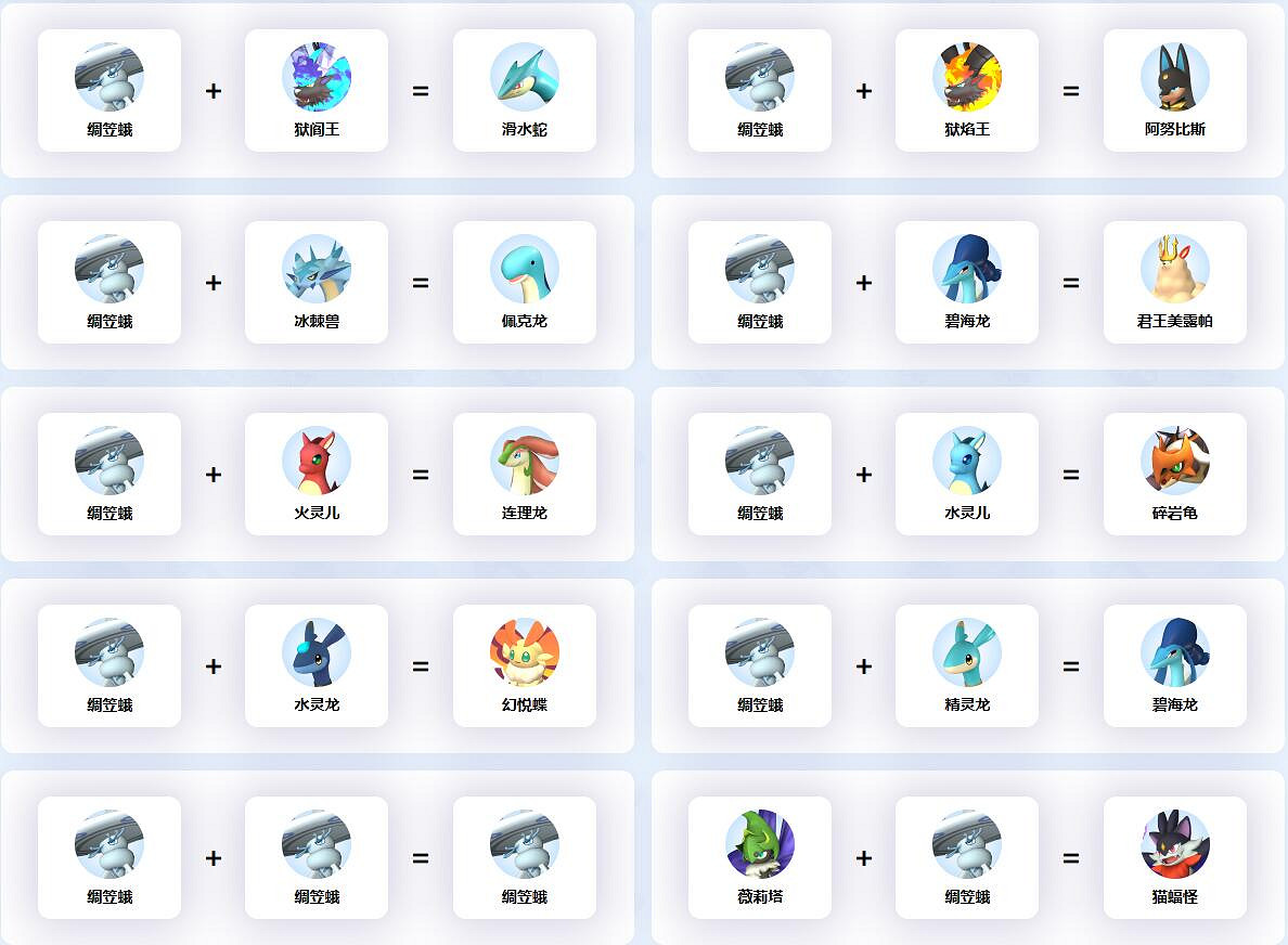 《幻獸帕魯》綢笠蛾配種公式一覽 《幻獸帕魯》綢笠蛾配種公式一覽