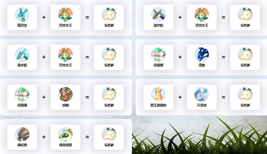 《幻獸帕魯》毛老爹配種公式一覽 《幻獸帕魯》毛老爹配種公式一覽