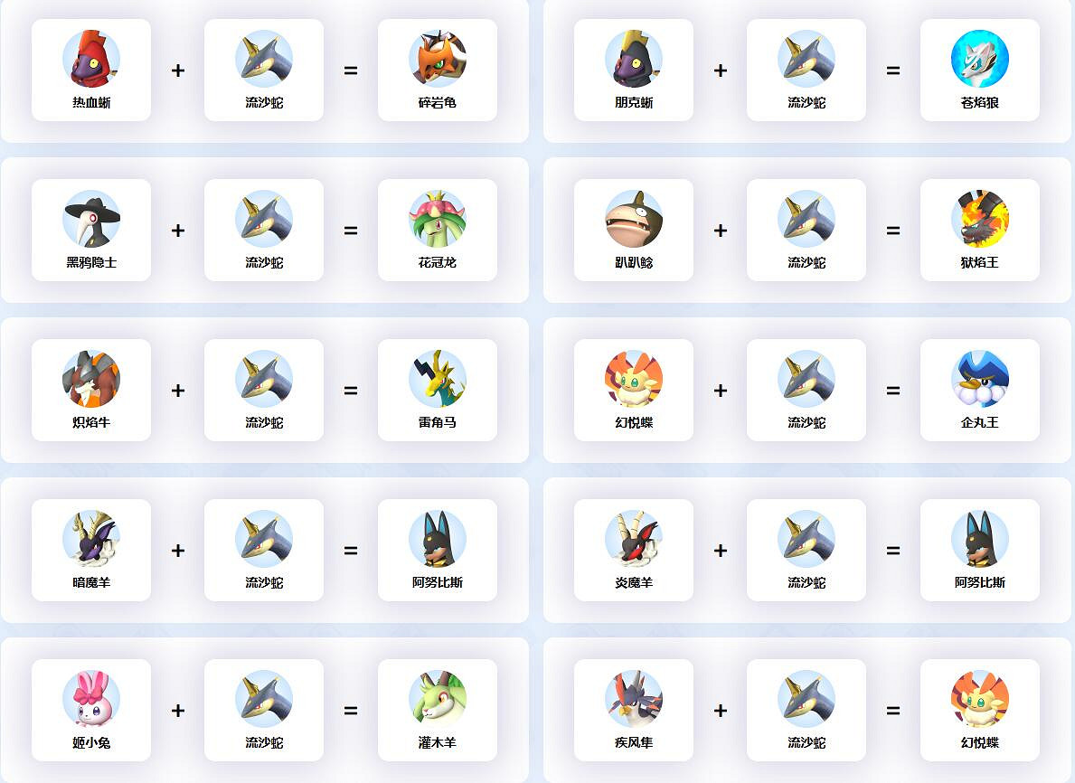 《幻獸帕魯》流沙蛇配種公式一覽 《幻獸帕魯》流沙蛇配種公式一覽