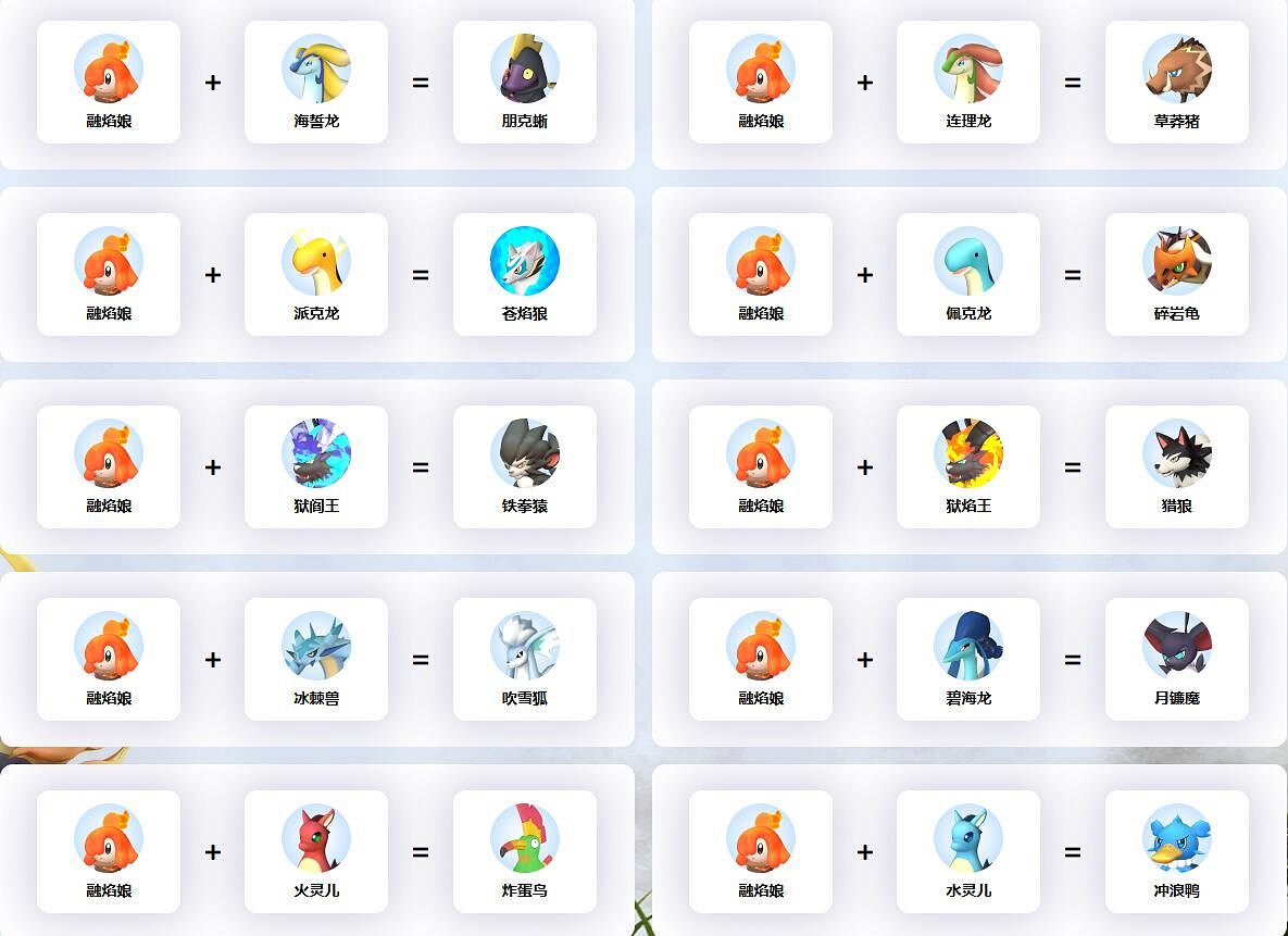 《幻獸帕魯》熔焰娘配種公式一覽 《幻獸帕魯》熔焰娘配種公式一覽