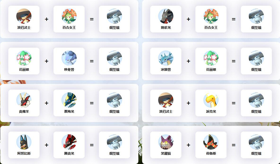 《幻獸帕魯》綢笠蛾配種公式一覽 《幻獸帕魯》綢笠蛾配種公式一覽