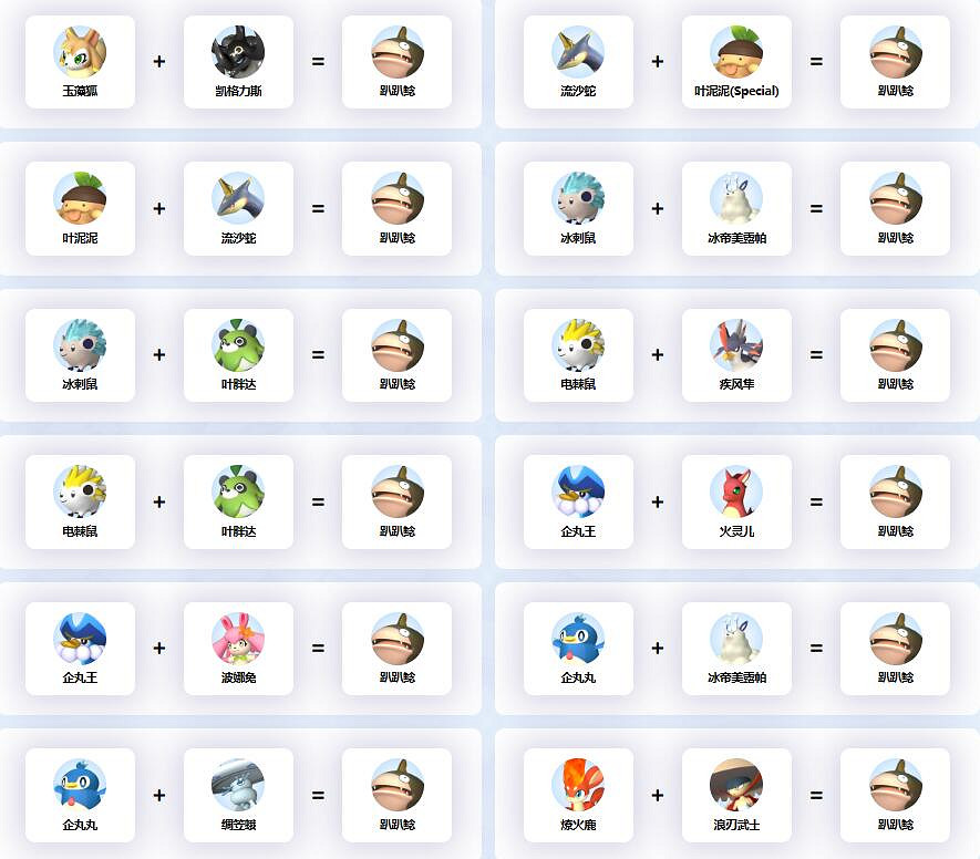 《幻獸帕魯》趴趴鯰配種公式一覽 《幻獸帕魯》趴趴鯰配種公式一覽