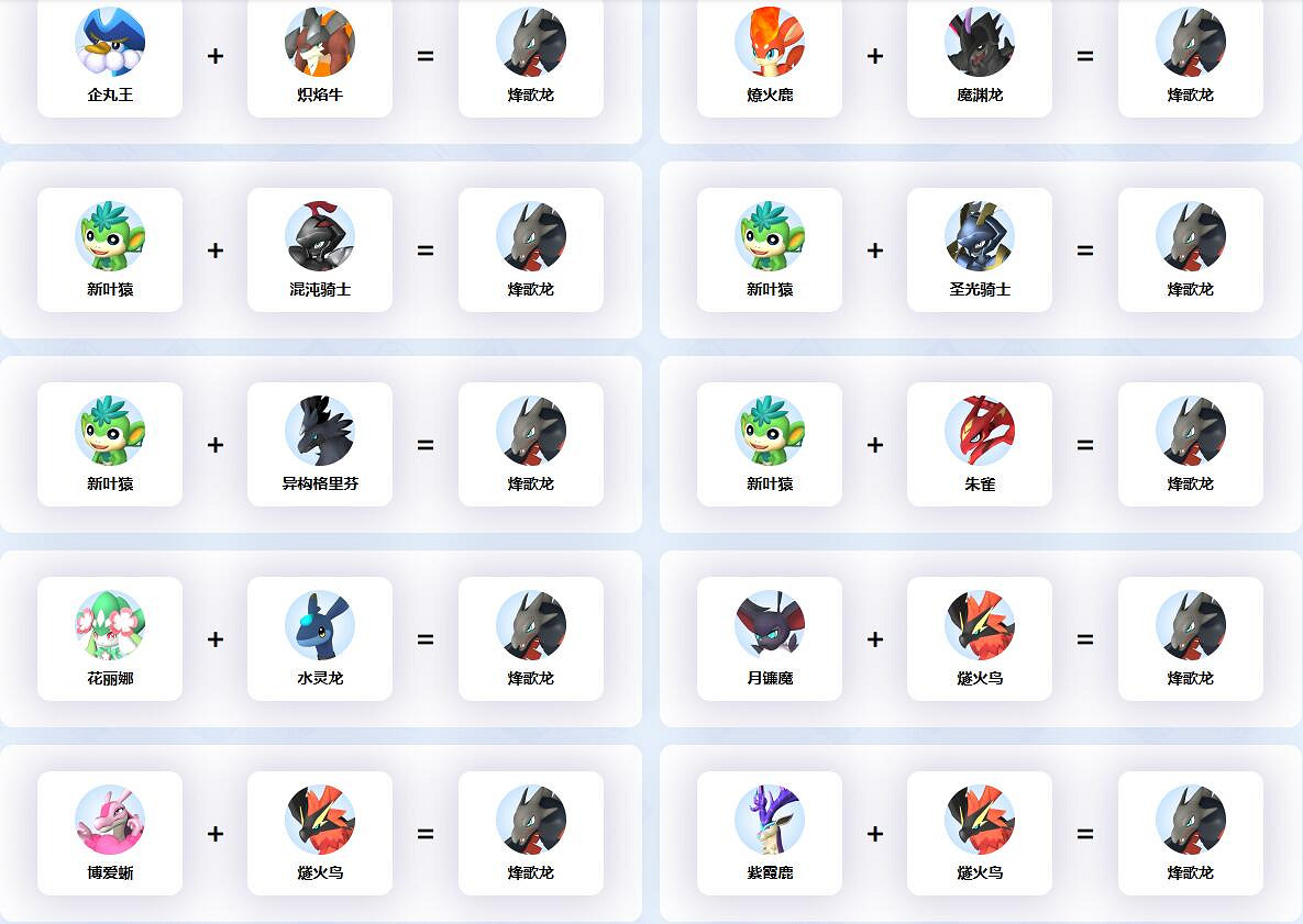 《幻獸帕魯》烽歌龍配種公式一覽 《幻獸帕魯》烽歌龍配種公式一覽