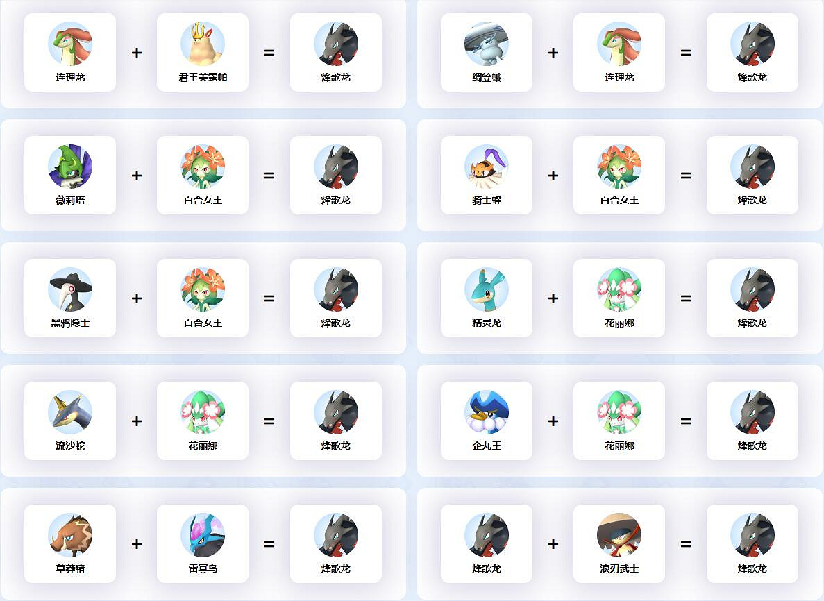 《幻獸帕魯》烽歌龍配種公式一覽 《幻獸帕魯》烽歌龍配種公式一覽