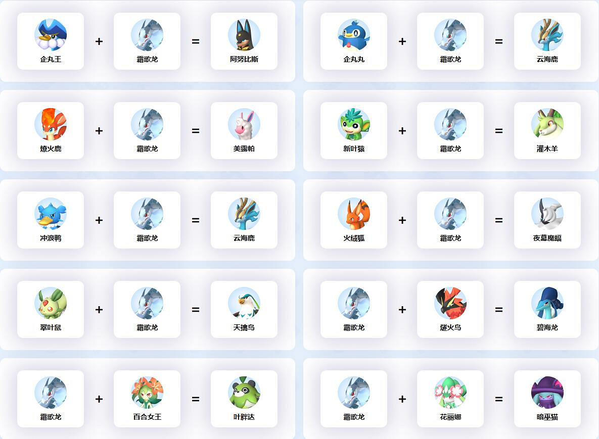 《幻獸帕魯》霜歌龍配種公式一覽 《幻獸帕魯》霜歌龍配種公式一覽