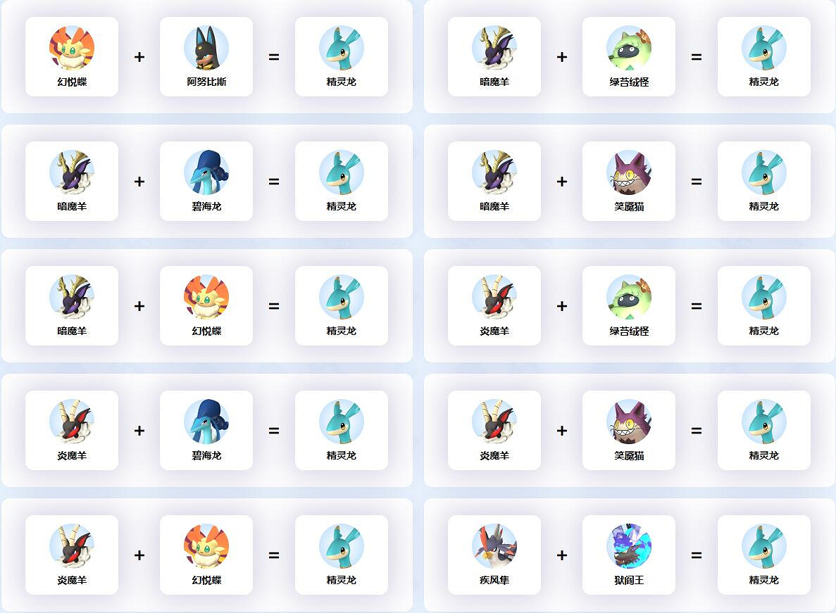 《幻獸帕魯》精靈龍配種公式一覽