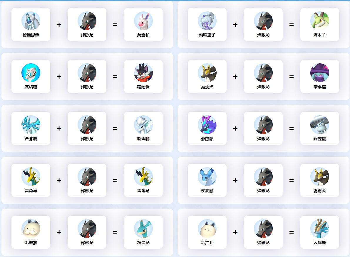 《幻獸帕魯》烽歌龍配種公式一覽 《幻獸帕魯》烽歌龍配種公式一覽