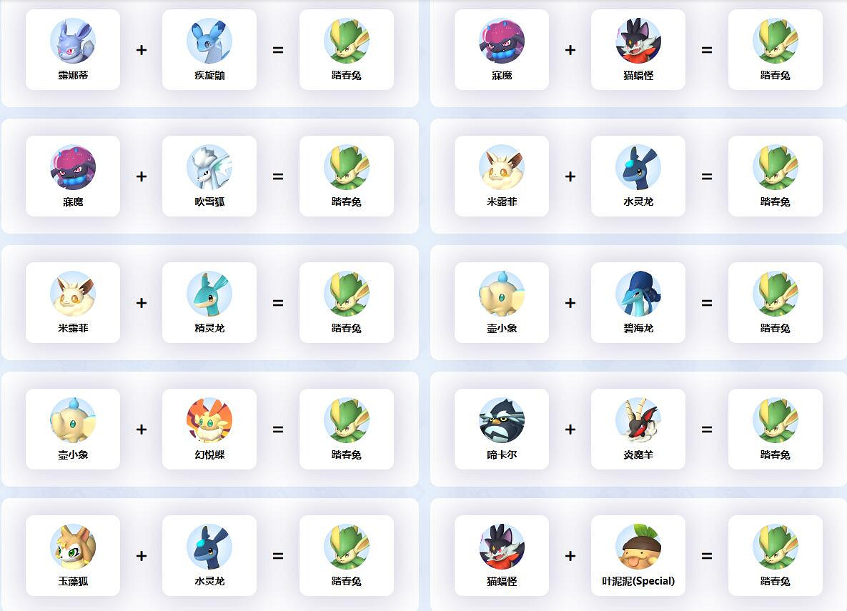 《幻獸帕魯》踏春兔配種公式一覽 《幻獸帕魯》踏春兔配種公式一覽