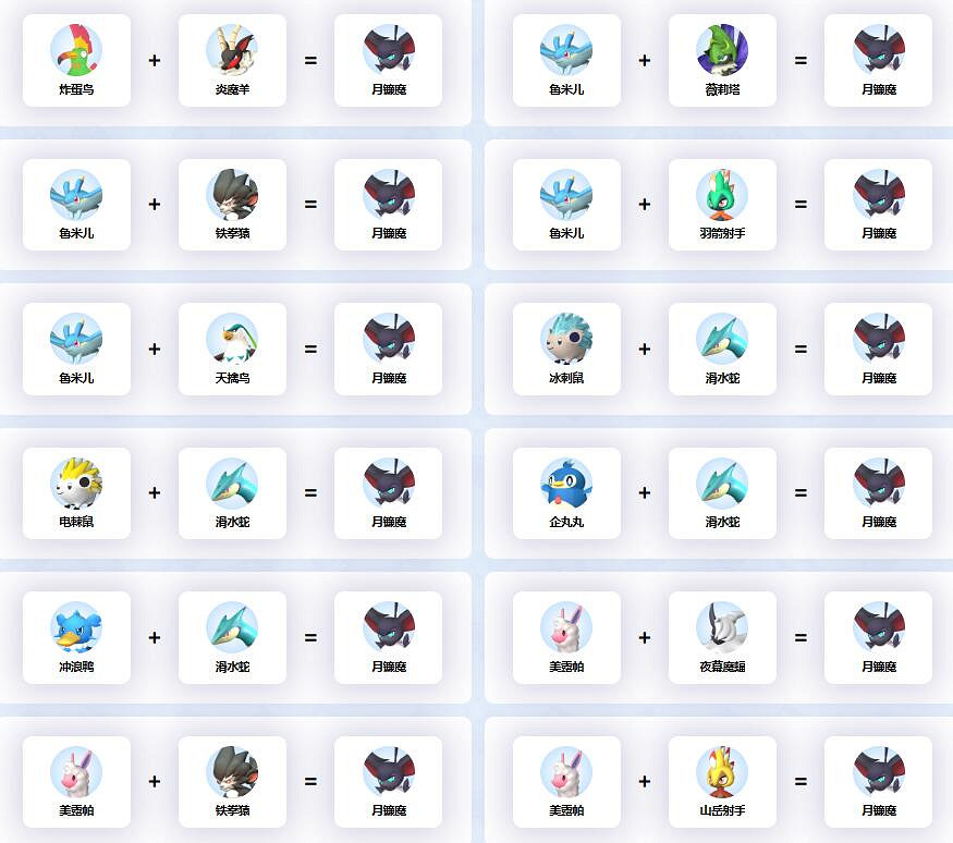 《幻獸帕魯》月鐮魔配種公式一覽 《幻獸帕魯》月鐮魔配種公式一覽