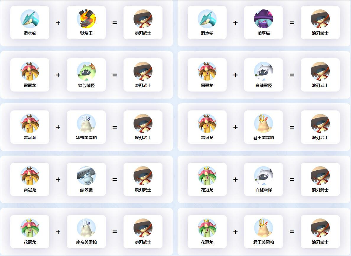 《幻獸帕魯》浪刃武士配種公式一覽 《幻獸帕魯》浪刃武士配種公式一覽