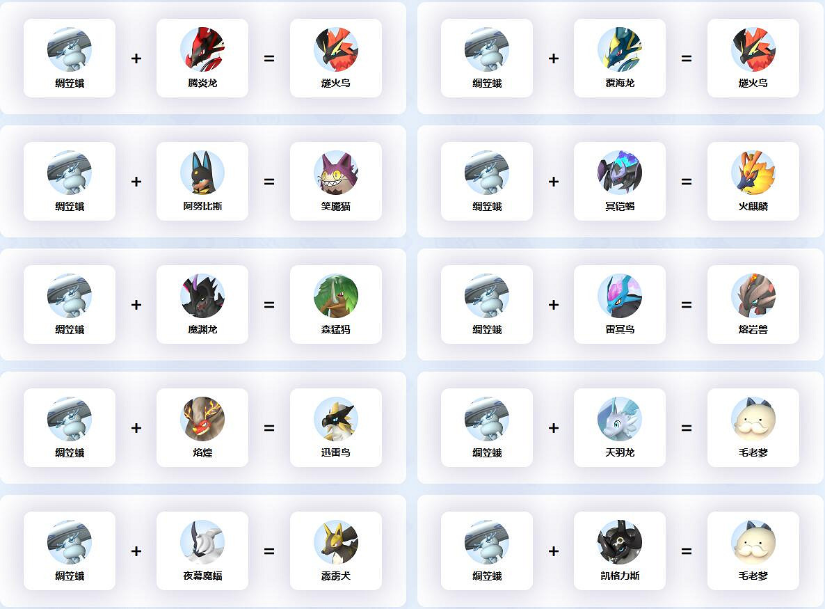 《幻獸帕魯》綢笠蛾配種公式一覽 《幻獸帕魯》綢笠蛾配種公式一覽