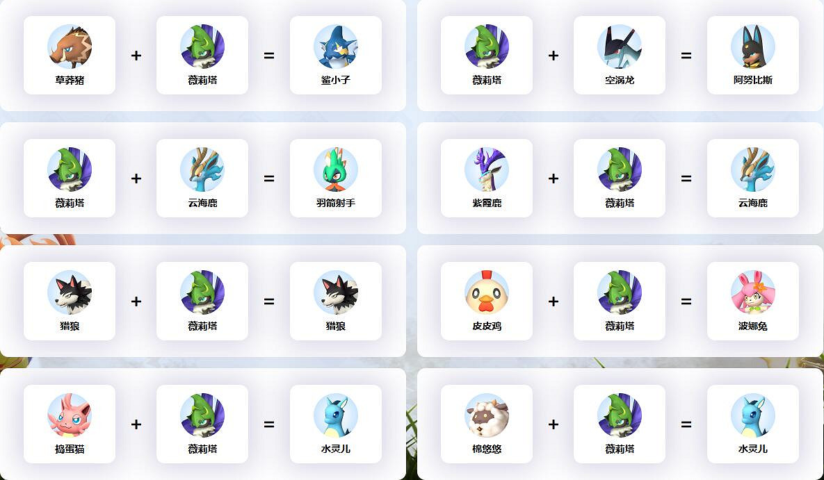 《幻獸帕魯》薇莉塔配種公式一覽 《幻獸帕魯》薇莉塔配種公式一覽