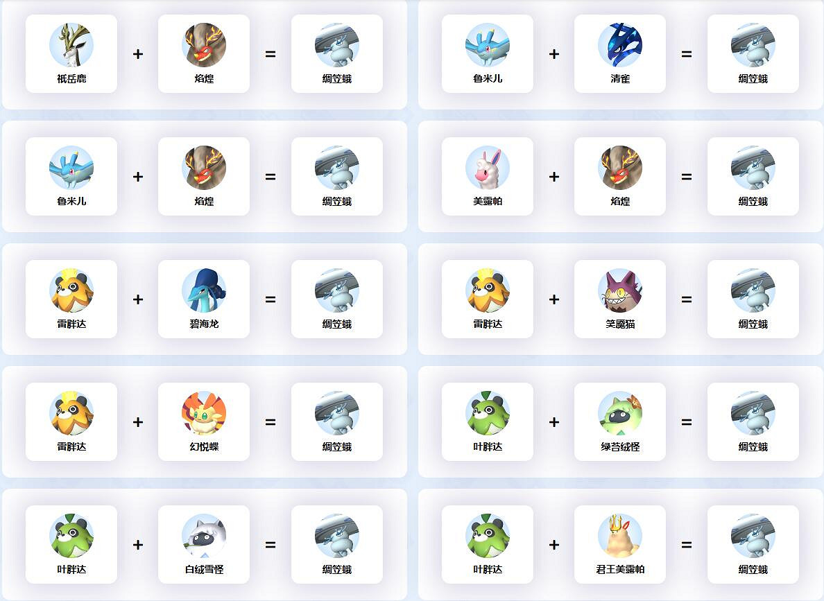 《幻獸帕魯》綢笠蛾配種公式一覽 《幻獸帕魯》綢笠蛾配種公式一覽