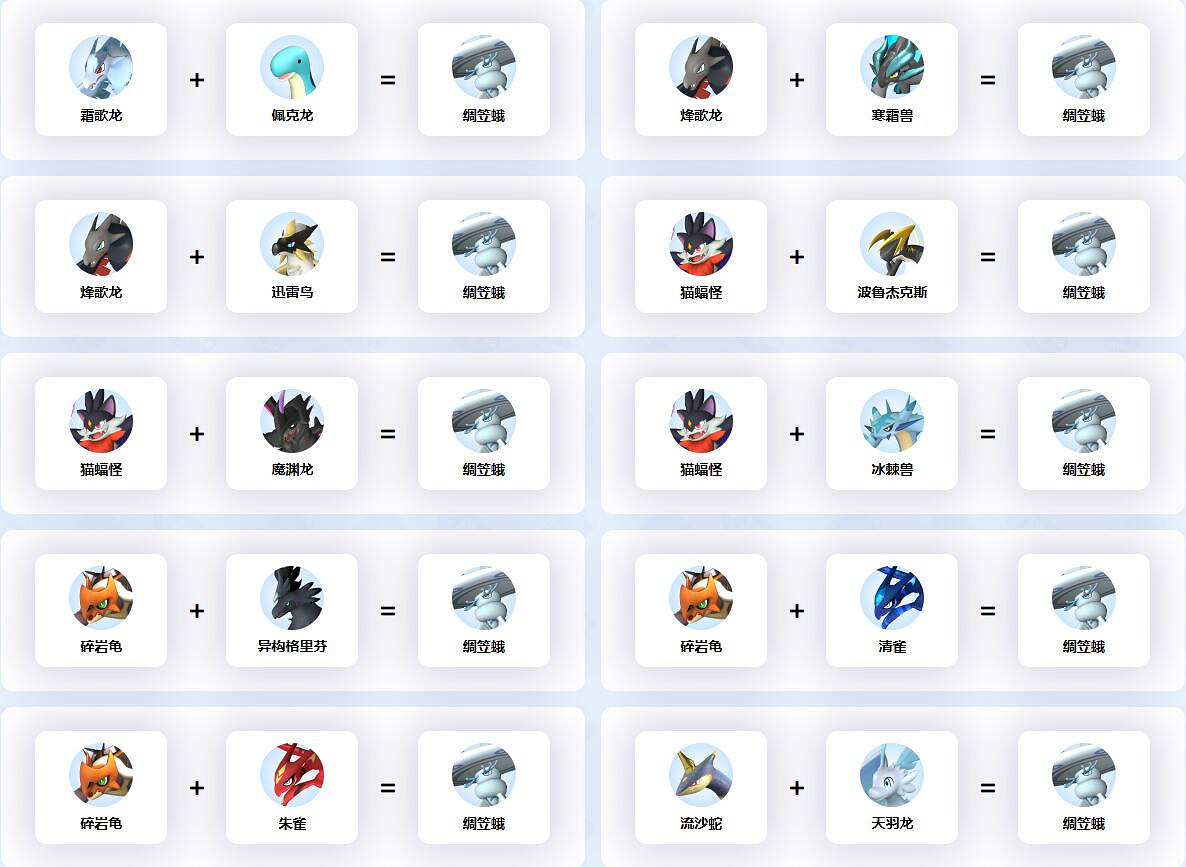 《幻獸帕魯》綢笠蛾配種公式一覽 《幻獸帕魯》綢笠蛾配種公式一覽