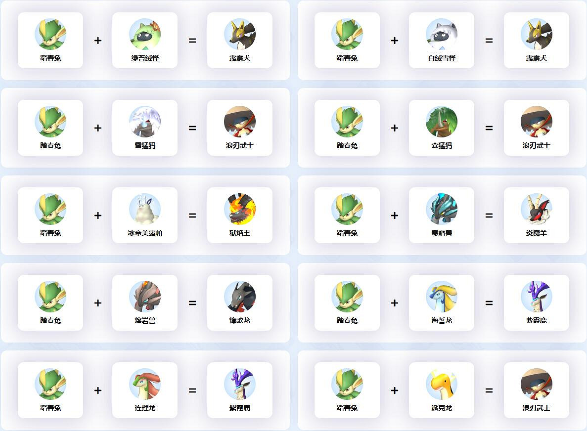 《幻獸帕魯》踏春兔配種公式一覽 《幻獸帕魯》踏春兔配種公式一覽
