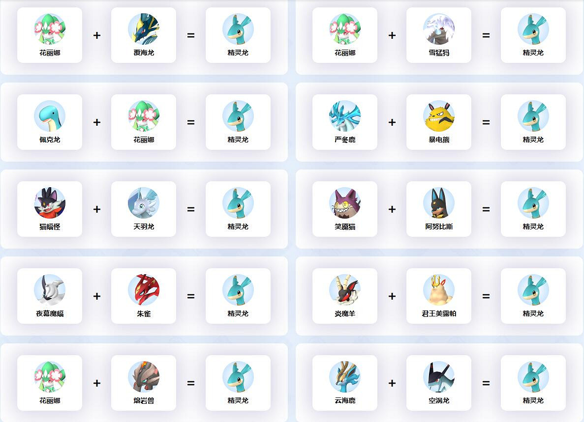 《幻獸帕魯》精靈龍配種公式一覽