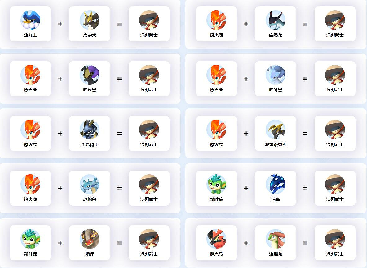 《幻獸帕魯》浪刃武士配種公式一覽 《幻獸帕魯》浪刃武士配種公式一覽