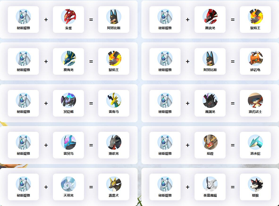 《幻獸帕魯》秘斯媞雅配種公式一覽 《幻獸帕魯》秘斯媞雅配種公式一覽